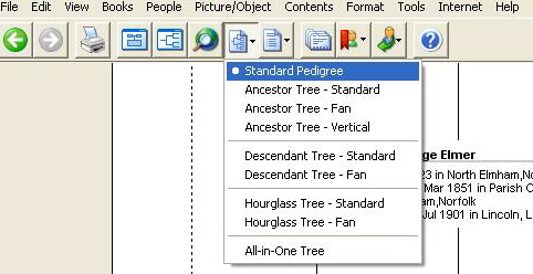 Available tree charts