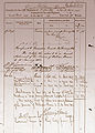 Wm Brown Service Records.jpg